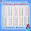 Таблица умножения. Радуга (6+) - купить оптом